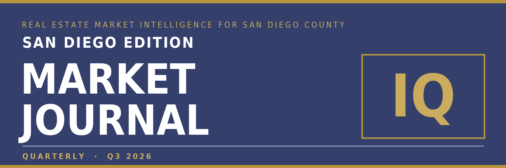 Market Journal IQ: San Diego