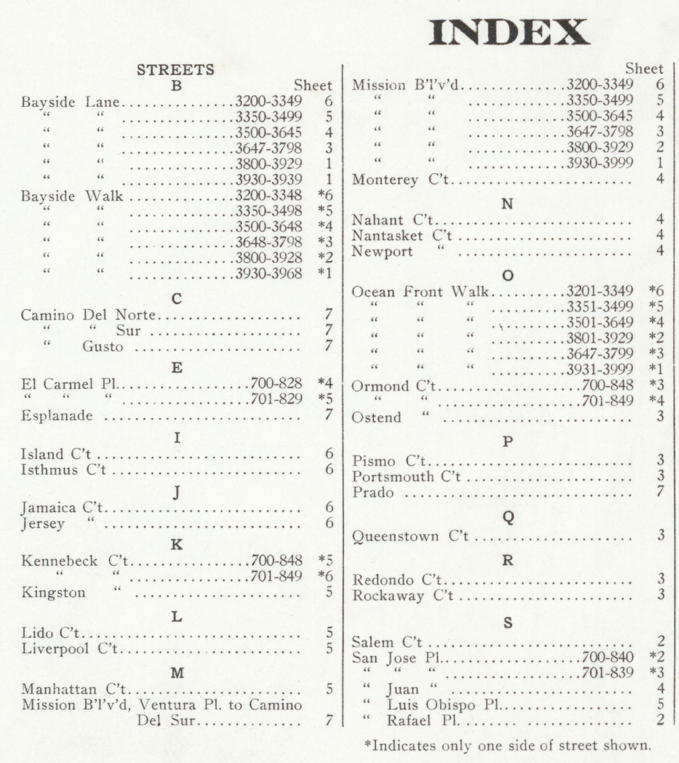 A printed index of streets in two columns with sheet numbers, beginning with Bayside Lane under the letter B and running through Island, Jamaica, Kennebeck, Lido, Manhattan, Nahant, Ormond, Pismo, Queenstown, Redondo and San Jose
