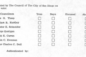 The voting block of the 1961 ordinance form, listing Ross G. Tharp, William R. Hartley, Chester E. Schneider, George Kerrigan, Frank E. Curran, Justin C. Evenson and Mayor Charles C. Dail, each with empty Yeas, Nays, Excused and Absent checkboxes.